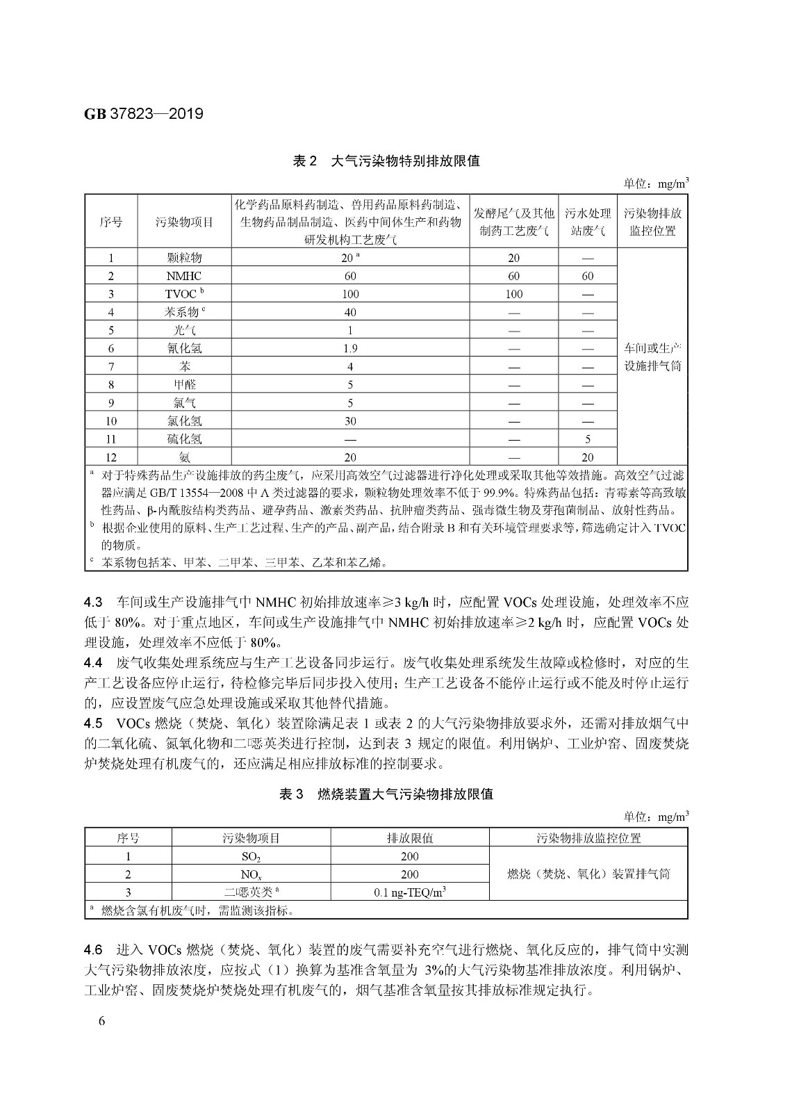 7月1日起實施《制藥工業大氣污染物排放標準》（ GB 37823—2019）