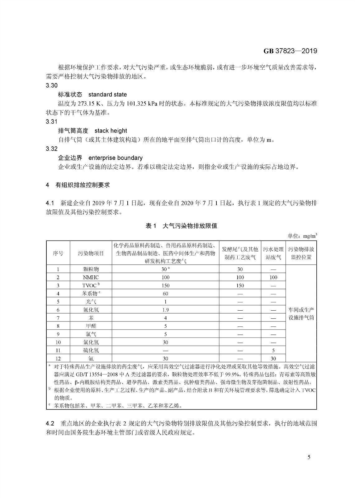 7月1日起實施《制藥工業大氣污染物排放標準》（ GB 37823—2019）