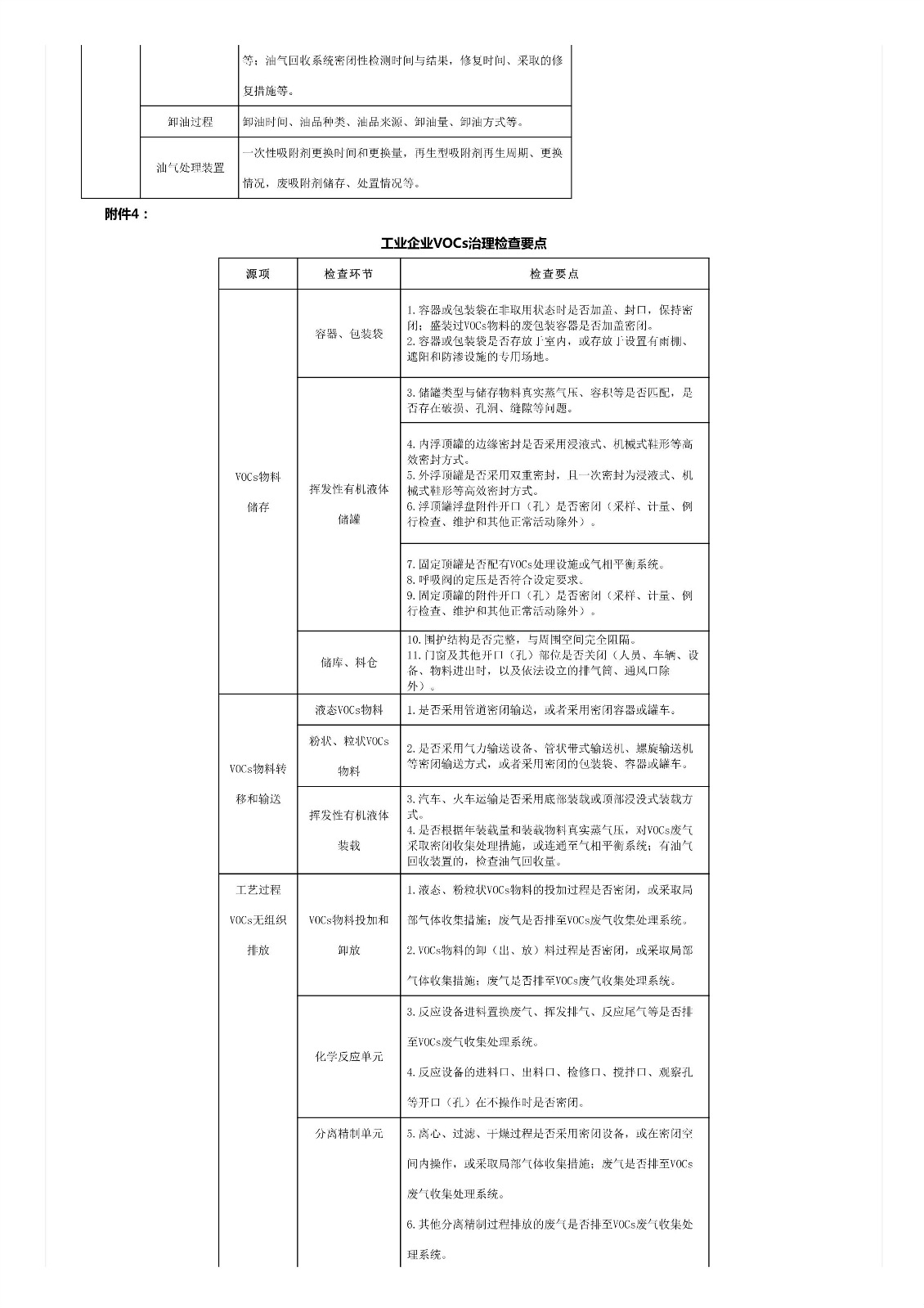 關(guān)于印發(fā)《重點(diǎn)行業(yè)揮發(fā)性有機(jī)物綜合治理方案》的通知