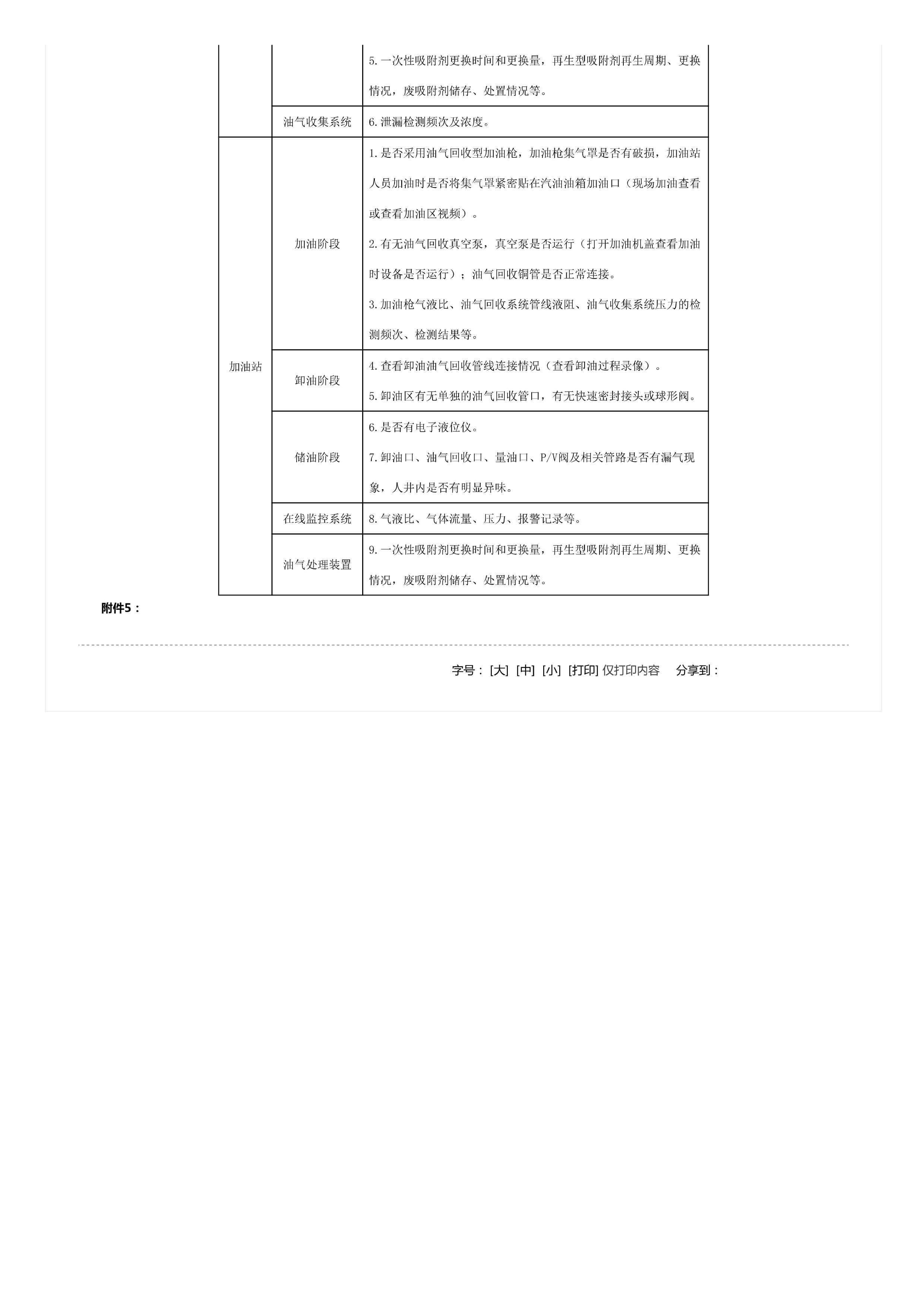 關(guān)于印發(fā)《重點(diǎn)行業(yè)揮發(fā)性有機(jī)物綜合治理方案》的通知