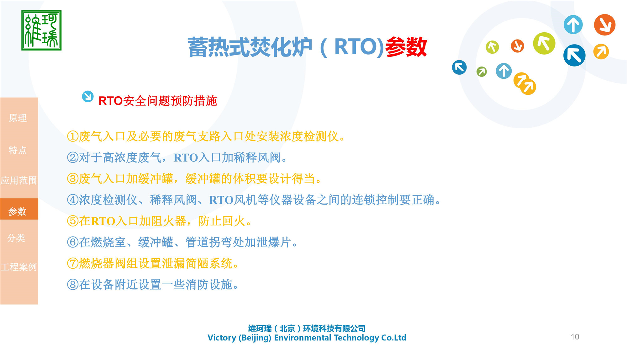 RTO設計、生產及銷售