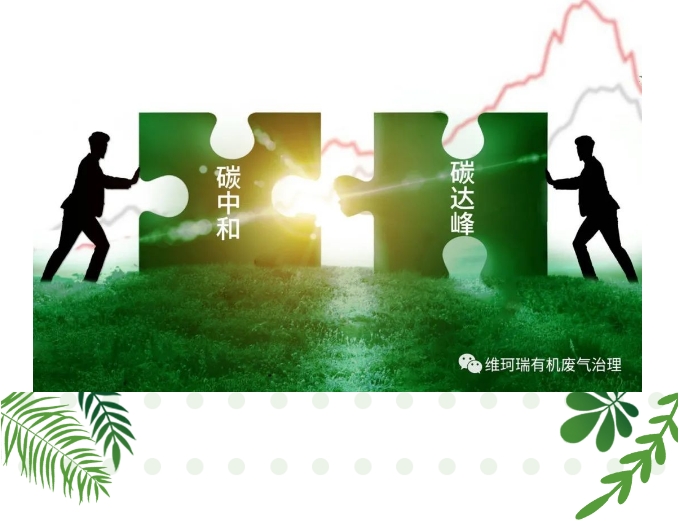 “碳中和、碳達峰”構建綠色、低碳、循環(huán)的可持續(xù)發(fā)展經(jīng)濟體系
